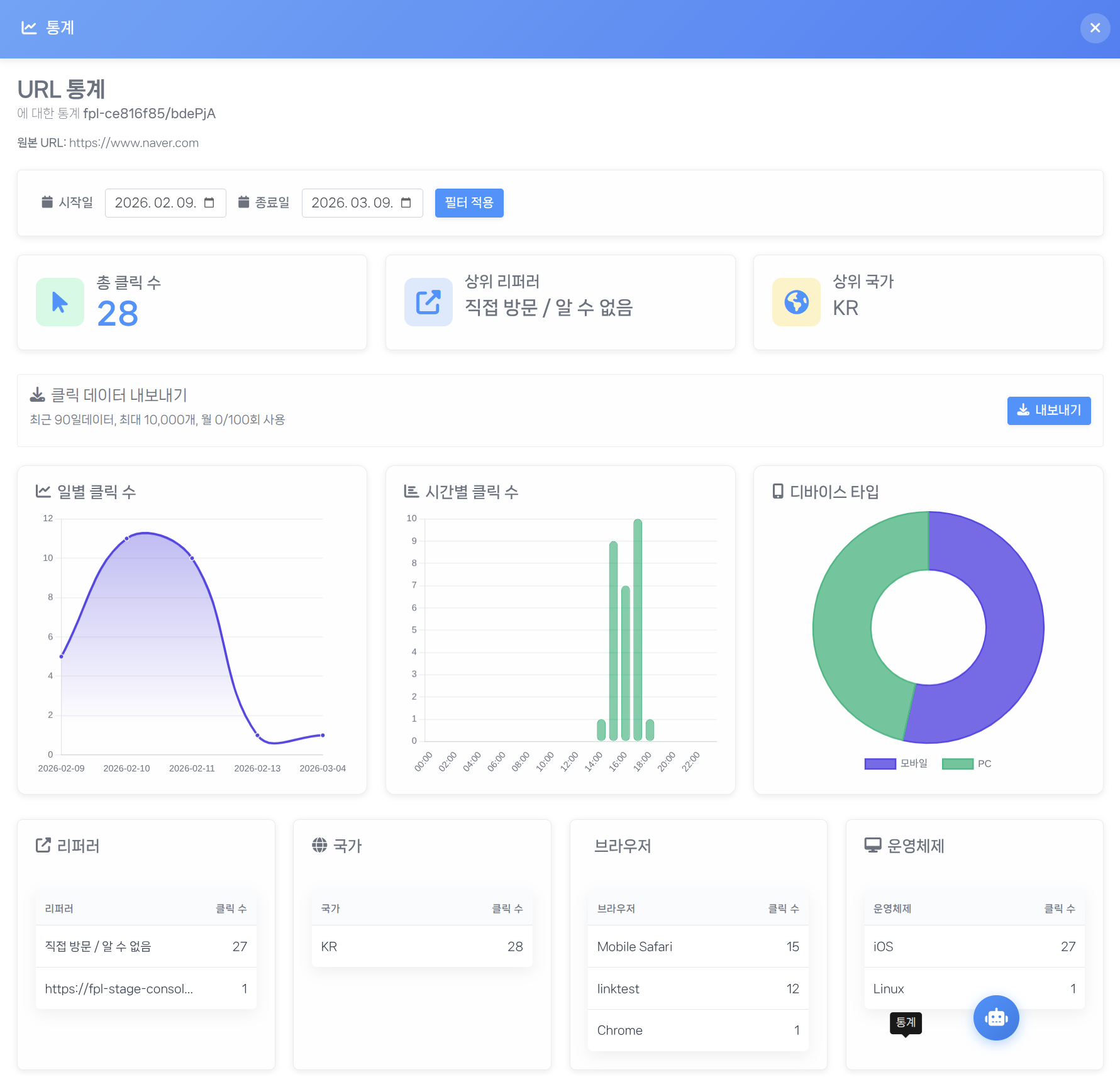 URL 통계 화면